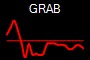 GRAB